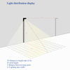 ไฟถนน LED 100W 150W 200W หล่อ