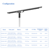  Solusi Tenaga Surya All-in-One yang Power-Smart