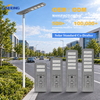 All-in-One-Solar-Stra&szlig;enleuchte, 65 W, 90 W, 120 W, IP65 wasserdicht, integrierte Solar-LED-Stra&szlig;enleuchte f&uuml;r den Au&szlig;enbereich, direkt ab Werk, 5 Jahre Garantie