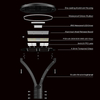 IP65 AC 20W-150W Lampu Taman LED Aluminium Tahan Air Luar Ruangan untuk Jalan Taman dengan Garansi 5 Tahun